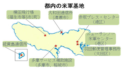 都内の米軍基地