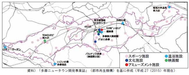 余暇関連施設の立地状況