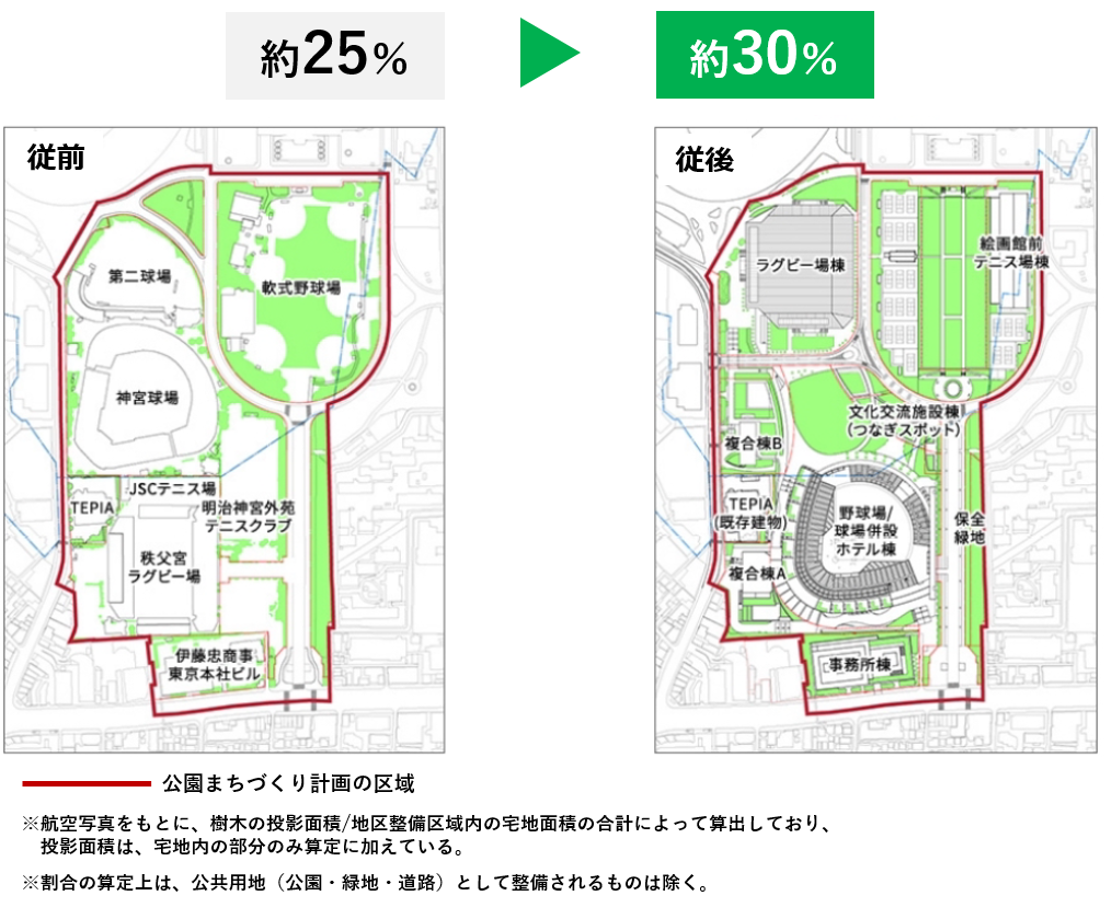 【東京】三井不動産、神宮外苑の再開発は「必要」　声明を発表  ★3  [少考さん★]->画像>2枚 