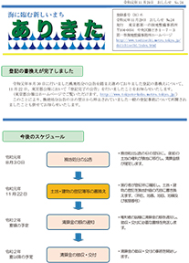 有明北土地区画整理事業