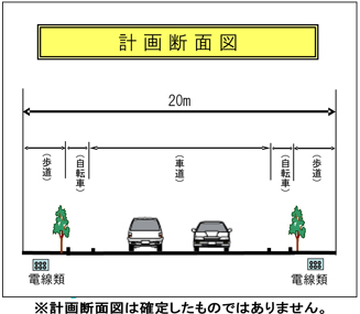 計画断面図