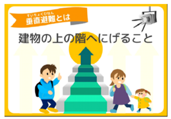 地下街における避難訓練（新宿東地区・大手町地区） 「頻発する豪雨！地下にいるキミはどうする？」