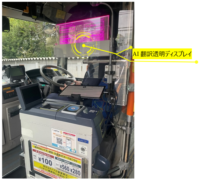渋谷区「ハチ公バス」でAI翻訳透明ディスプレイ導入実証を開始します！