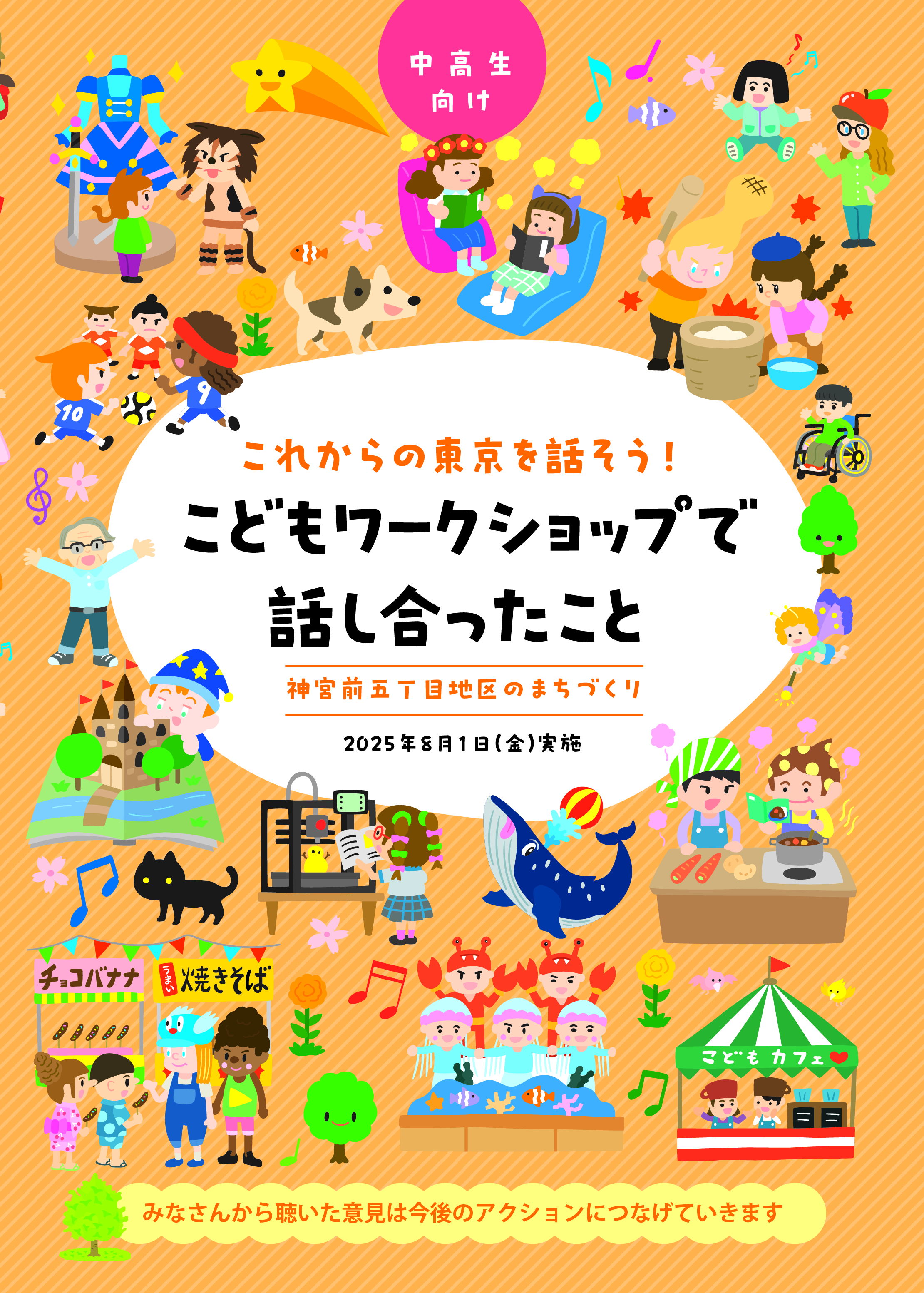 こどもワークショップで話し合ったこと（小学生向け）