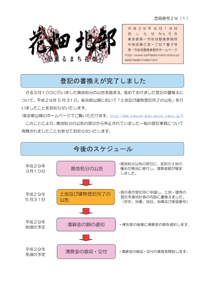 花畑北部土地区画整理事業
