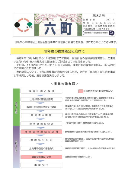 六町四丁目付近土地区画整理事業