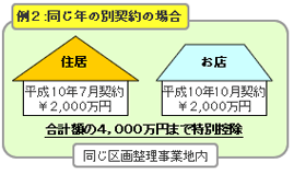 例２:同じ年の別契約の場合（住居（平成10年7月契約2,000万円）とお店（平成10年10月契約2,000万円））、合計額の4,000万円まで特別控