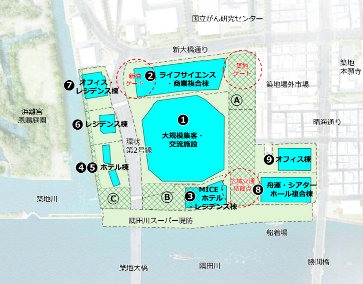 開発計画の概要（配置図）