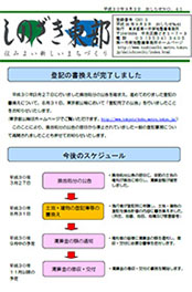 篠崎駅東部土地区画整理事業