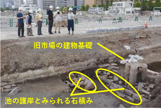 埋文調査状況２