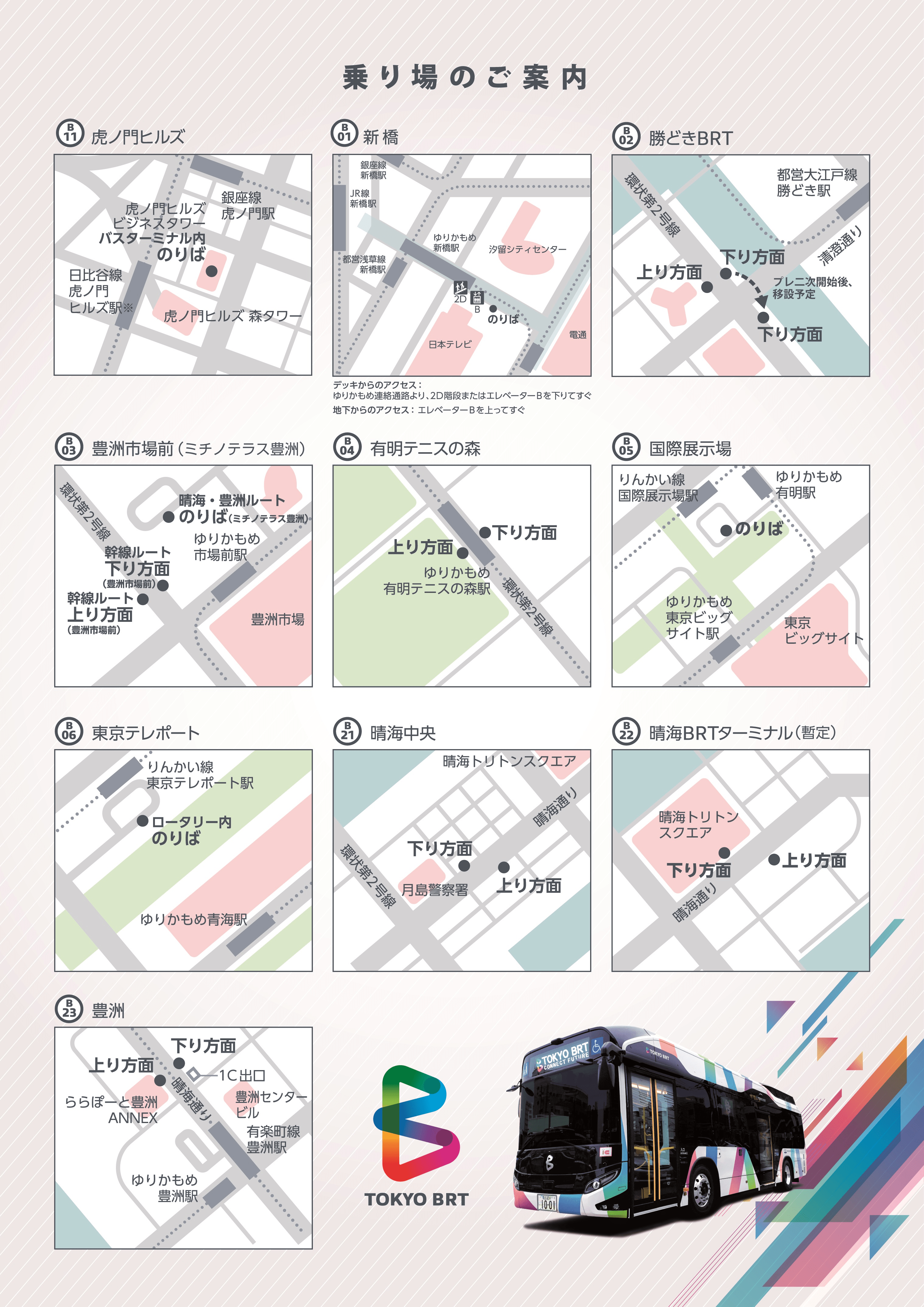 プレ運行(二次)(東京2020大会後)から運用