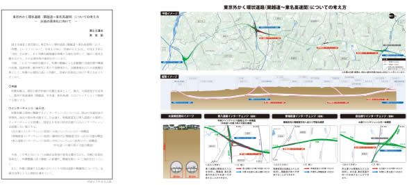 リンク：東京外かく環状道路(関越道～東名高速間)についての考え方