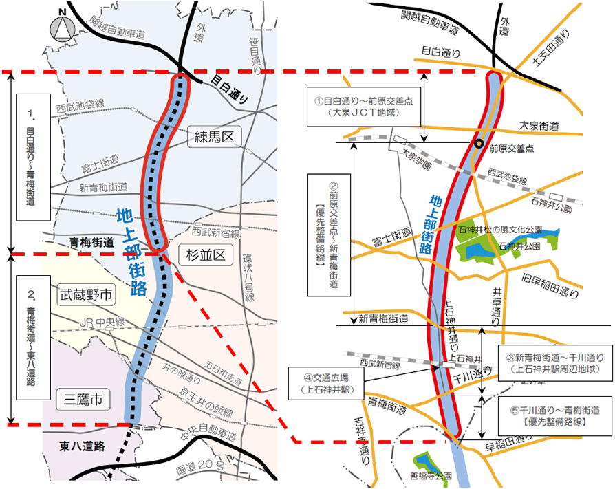 外環の地上部街路（外環の２）位置図