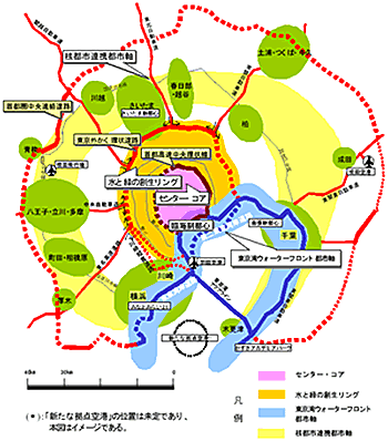 図：業務核都市に位置づけられた都市