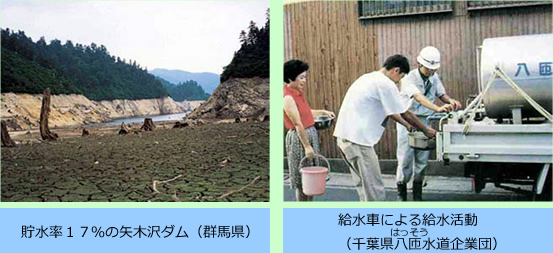 貯水率１７％の矢木沢ダム（群馬県） 給水車による給水活動（千葉県八匝水道企業団）